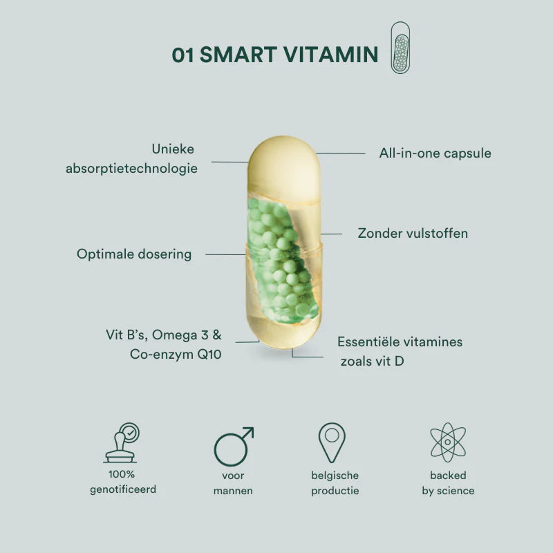 (Kopie) Insentials SMART VITAMINS FOR HIM